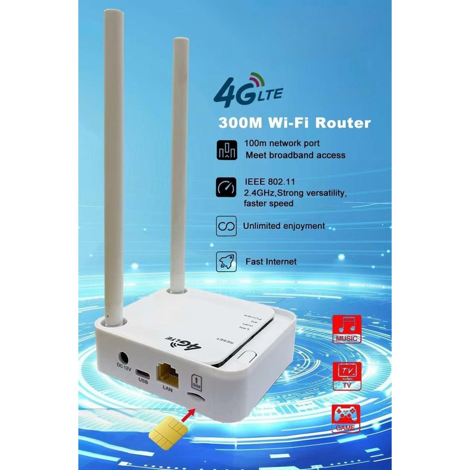 MINI 4G LTE WiFi  Modem  2-4GHz 300Mbps  CAT4 MIMO 2x2  USB 2-0  100M LAN